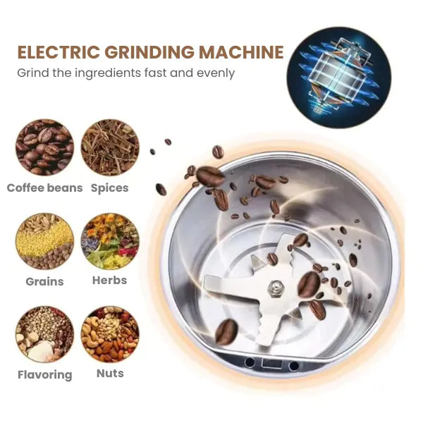 Electric Coffee Grinder Spice & Coffee Bean Grinder